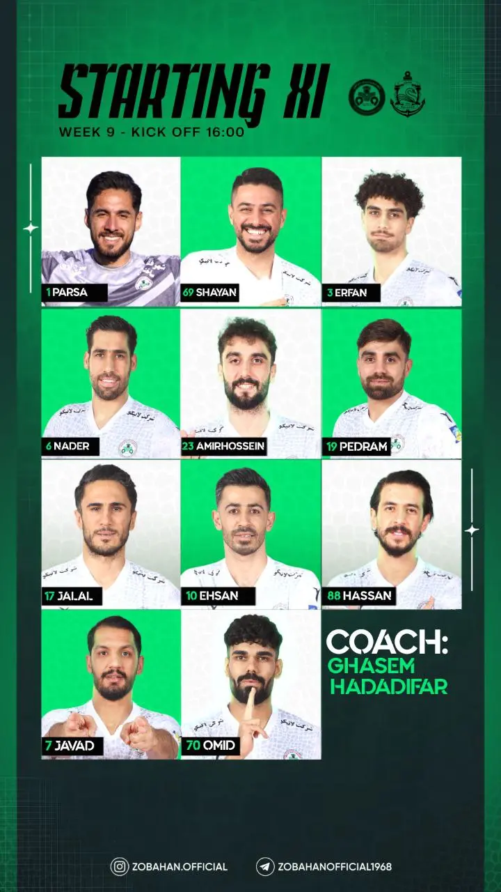 ترکیب ذوب آهن مقابل ملوان